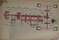 Schemat tylnego mostu i WOM w URSUS C-385 - poszukiwany opis