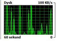 Windows 7 zawiesza się na ekranie ładowania - nie mogę wejść w tryb awaryjny