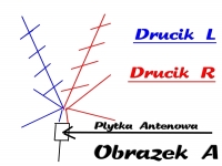 Improve DVB-T Reception & Analog Signal: Room Antenna Rework for 150km+ Range near Władysławowo