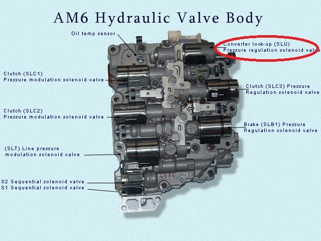 Rozwiązano] Citroen C5 Mkii - Błąd Skrzyni Automatycznej P0977 Aisin Am6