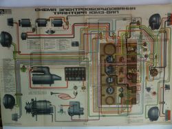 Balerus jumz mtz schemat instalacji elektrycznej