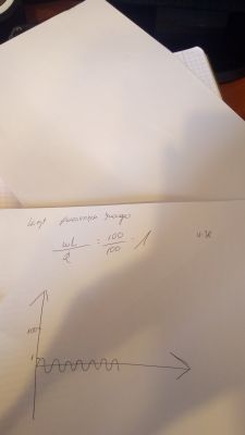 Obliczenie impedancji i reaktancji dla R i L w prądzie przemiennym