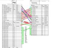 HP 1100 - Schemat wyprowadzeń wtyku mini Centronics do LPT