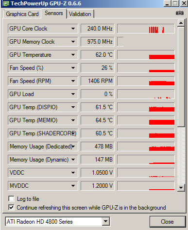 PowerColor ATI HD 4890 - Bezpiecznie parametry Overclockingu
