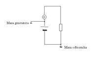 generator funkcyjny - jak podłączyć generator funkcyjny - jak podłączyć