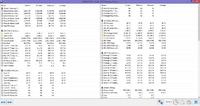 Laptop Samsung NP550P5C - ocena SMART dysku twardego
