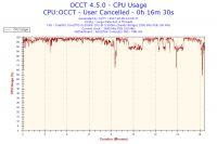 Persistent Computer Restarts: Troubleshooting Intel i5-2500k, Gigabyte GTX1060, OCZ 600W PSU