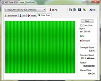 Lenovo y510p - Blue screen 0x000000F4 Lenovo y510p - Blue screen 0x000000F4