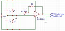 Schemat elektroniczny z fotodiodą SFH203P i wzmacniaczem operacyjnym CLC2007ISO8, generujący wyjście TTL.