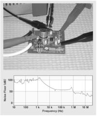 Techniki dokładnego pomiaru PSRR