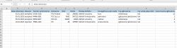 VBA- automatyczne wysyłanie maili przez Outlooka uzupełnione danymi z tabel w excelu