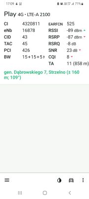 Dobór internetu oraz routera i anteny zewnetrznej.
