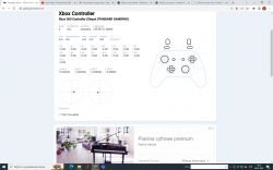 PowerA FC przewodowy Xbox One - Analogi nie wracają do pierwotnej pozycji