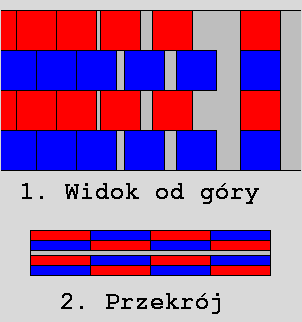 Silnik magnetyczny - brak dofinansowania UE, szukamy innowacyjnych pomysłów