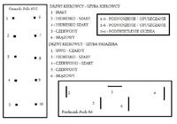 VW Lupo - Przełącznik szyb z Audi A4?