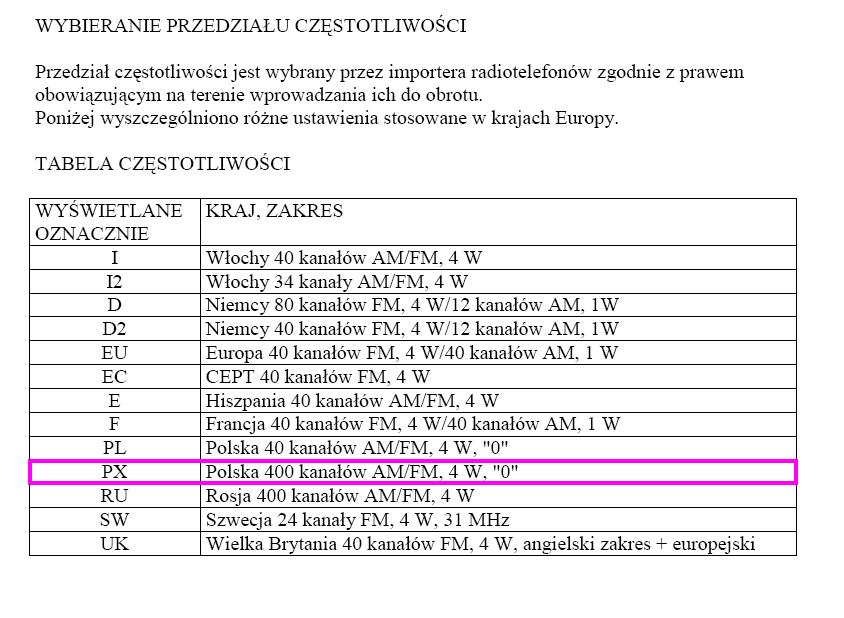 Алан 48 плюс схема тангенты