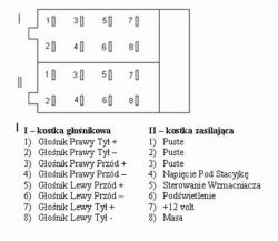 Connecting Chinese Car Radio: Wiring & ISO Harness Guide for No-Name Brands