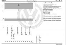 VW Polo 9n3 2006 - Brak zasilania climatronic, szyb