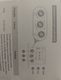 Panel ustawień czujnika DRL-12 z trzema pokrętłami: TIME, LUX, DIST