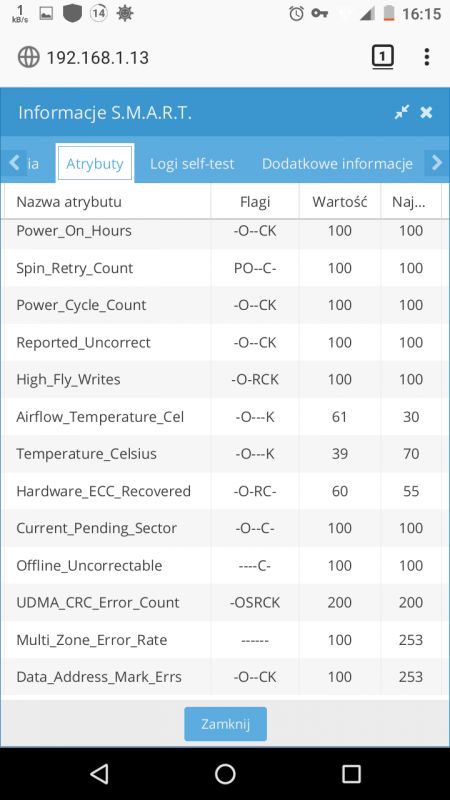 Czy wysoka wartość raw error w HDD z RAID oznacza koniec dysku?