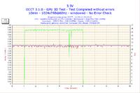 słabe chłodzenie Asus P4p800-VM/S + Scythe Ninja plus revison B