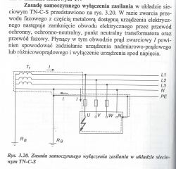 Okresowe pomiary ochrony rozdzielnic przemysłowych i inne obudowy metalowe