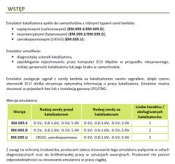 Passat B5fl 1.8T - Błąd 16514 - P0130 kontra emulator drugiej sondy.