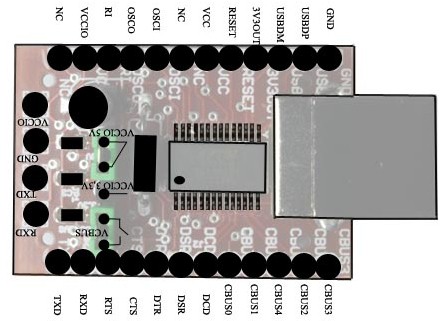 [At8][C++][FT232RL] połączenie USB z komputerem się zawiesza