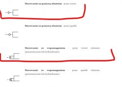 Jak ogólnie działa takie sterowanie w pneumatyce ? Jak ogólnie działa takie sterowanie w pneumatyce ?
