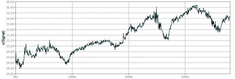 QSPICE: Nowy symulator układów elektronicznych - część 5