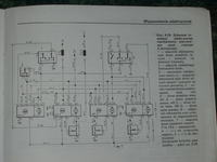 Szyby elektryczne golf III - schemat