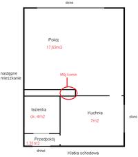Wybór kotła gazowego do mieszkania 30m2 bez gazu ziemnego, kamienica