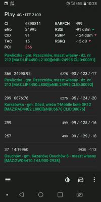 Prośba o pomoc w doborze sprzętu i konfiguracji LTE
