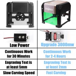 Grawerka, ploter laserowy 3000mA INSMA IN$MA 80x80mm USB - testy, galeria Grawerka, ploter laserowy 3000mA INSMA IN$MA 80x80mm USB - testy, galeria