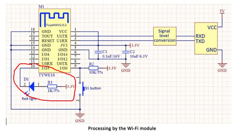TuyaMCU Wi-Fi Module Connection Diagram Diagram of a device with a Tuya Wi-Fi module and connected red LED.