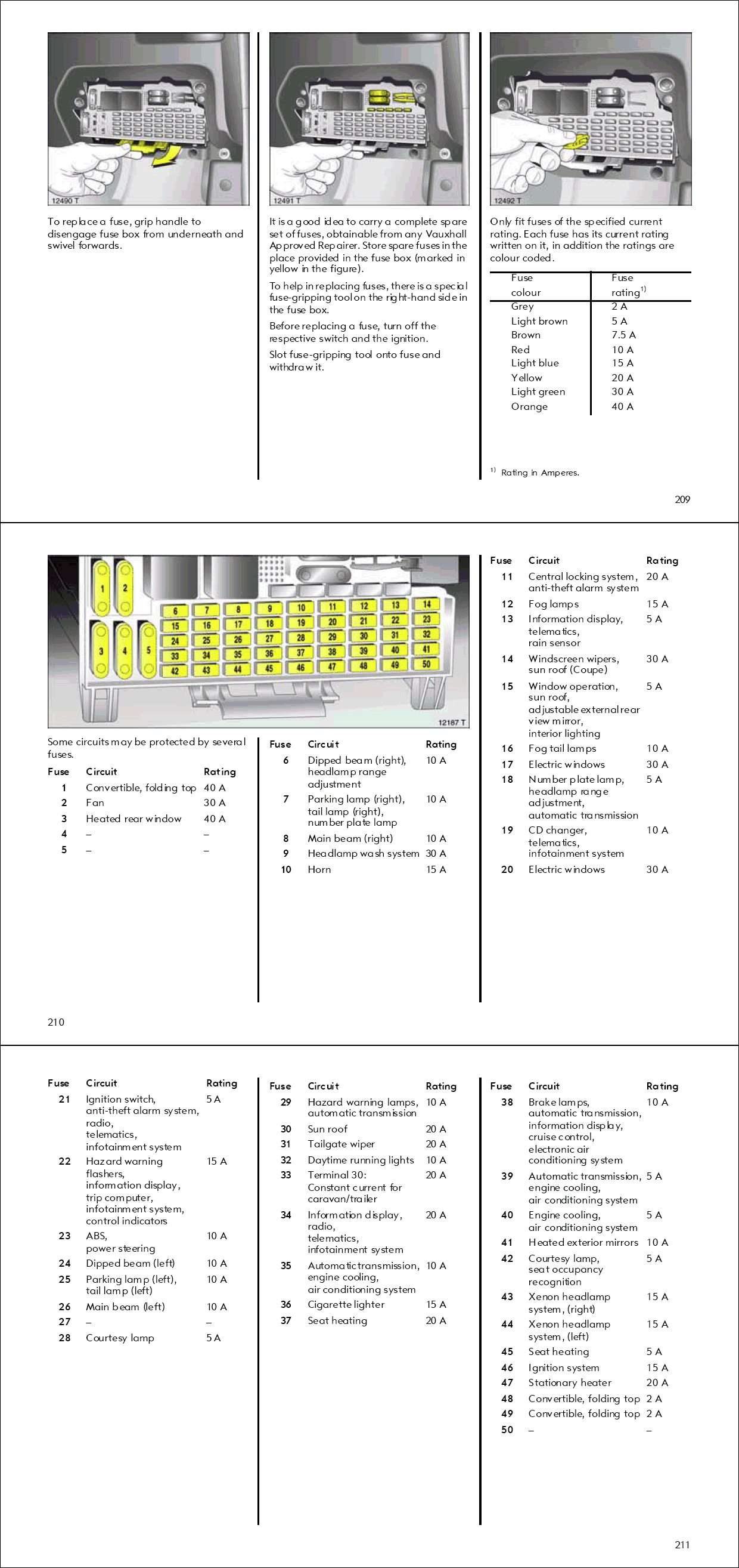 Bezpiecznik od zapalniczki Opel Astra II - elektroda.pl astra coupe turbo fuse box diagram 