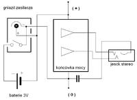 Ładowarka samochodowa od telefonu jako zasilacz do odtwarzacza audio na mc3406