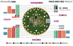 PICO DEV M3 - okrągła płytka prototypowa - enkoder z Raspberry Pi RP2040