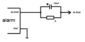 Chiński alarm i włączające się awaryjne