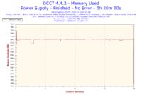Lenovo Y700-17ISK - Spadek wydajności, zawieszanie się i problemy z portami USB