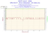 Re: Re: Re: Intel Xeon i MSI P35 - co chwile inne bluescreeny i awarie w niektór