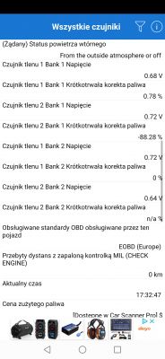 BMW E46 M54B22 gaśnie po odpaleniu - brak błędów, czujniki, spalanie