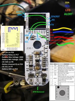 Diagram and photo of white PCB TH01 with ESP32-S3 showing connections and pin descriptions.