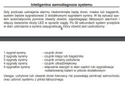 Fragment instrukcji diagnostyki systemu alarmowego.