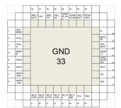 TR6260 Chip Pinout Diagram TR6260 chip pinout diagram with pin labels.