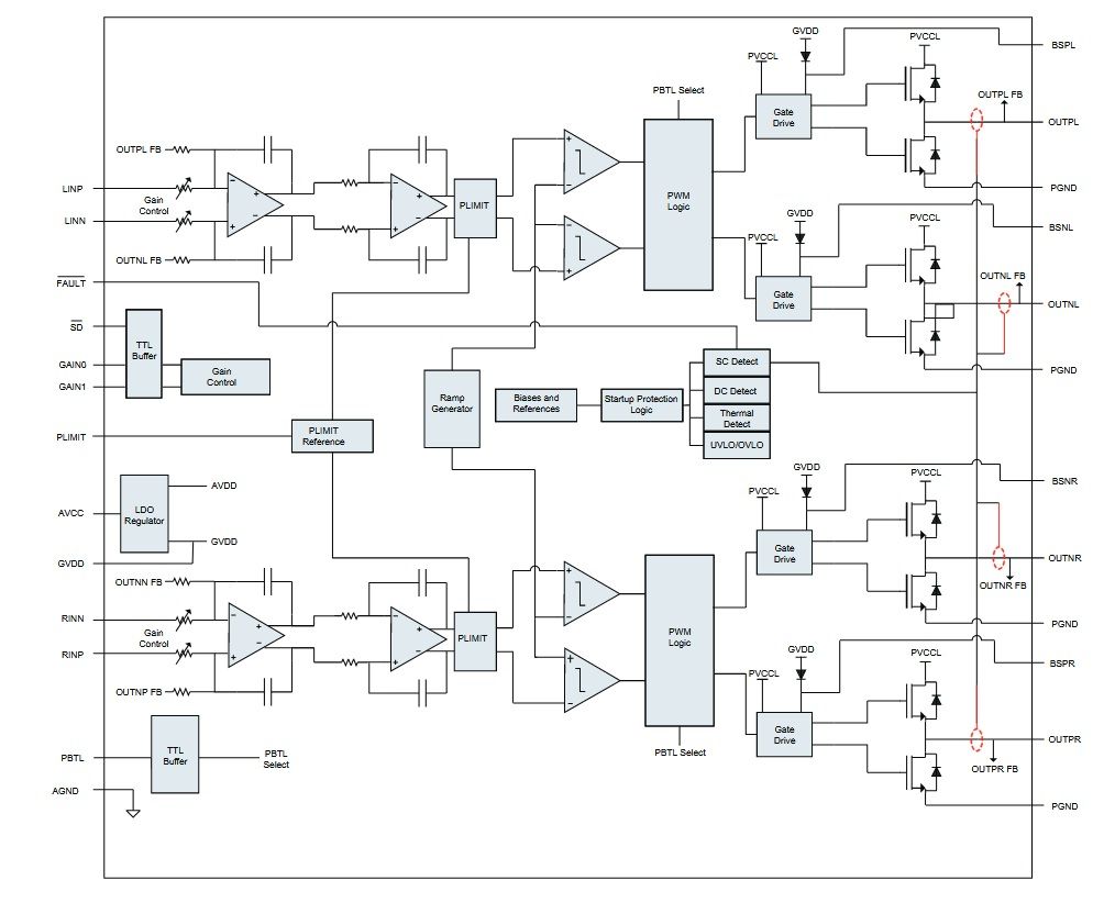 Усилитель hw 404 схема