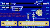 Packet radio z Alinco DR-119: modem i oprogramowanie na start
