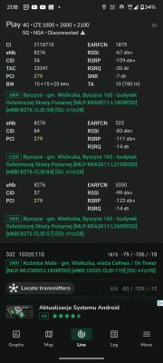 Internet domowy za miastem - wybór operatora i routera