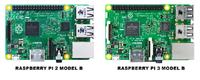 Szybki przewodnik po modelach Raspberry Pi