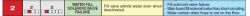 Error table segment with description WATER FILL SOLENOID VALVE FAILURE.